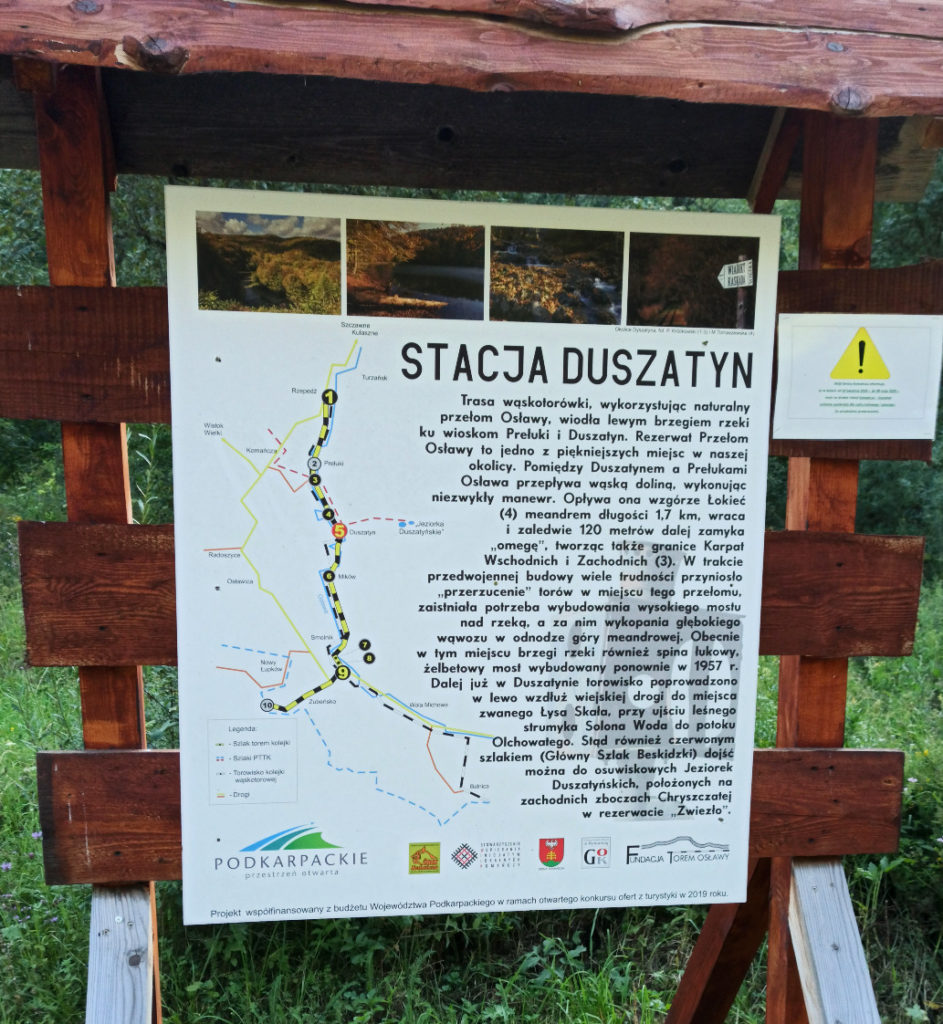 Stacja Duszatyn